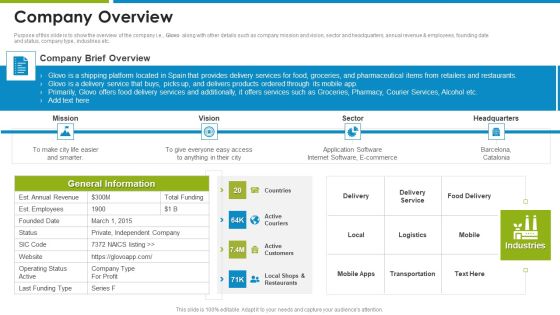 Glovo Courier Service Investor Company Overview Information PDF