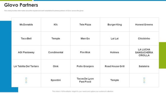 Glovo Courier Service Investor Glovo Partners Icons PDF Glovo Courier Service Investor Glovo Partners Icons PDF