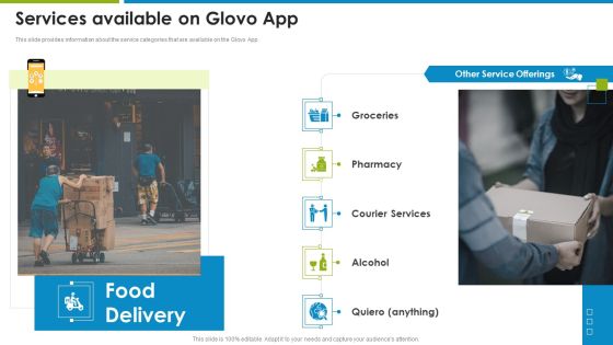 Glovo Courier Service Investor Services Available On Glovo App Clipart PDF Glovo Courier Service Investor Services Available On Glovo App Clipart PDF