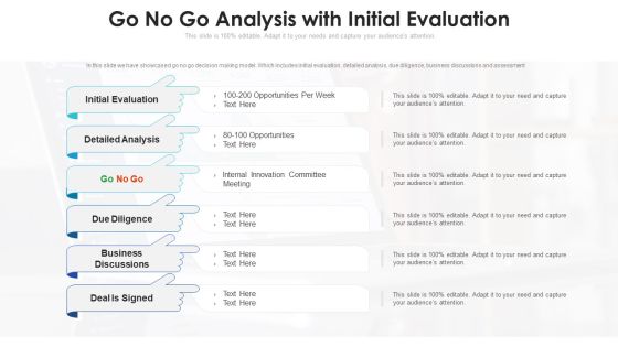 Go No Go Analysis With Initial Evaluation Ppt Model Brochure PDF Go No Go Analysis With Initial Evaluation Ppt Model Brochure PDF