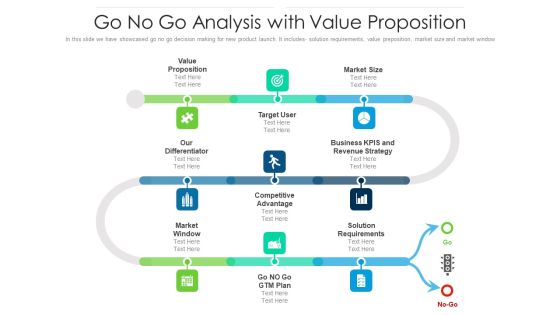 Go No Go Analysis With Value Proposition Ppt Designs PDF Go No Go Analysis With Value Proposition Ppt Designs PDF