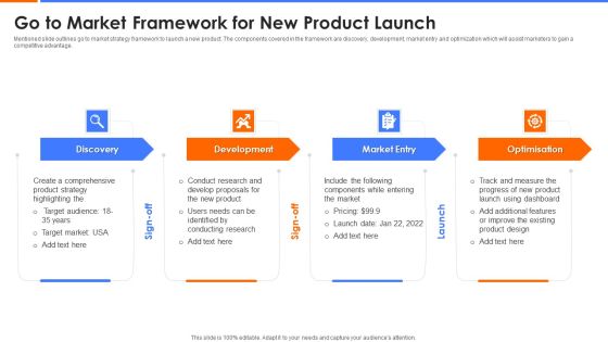 Go To Market Framework For New Product Launch Pictures PDF Go To Market Framework For New Product Launch Pictures PDF