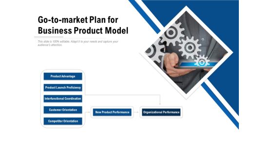 Go To Market Plan For Business Product Model Ppt PowerPoint Presentation Pictures Infographic Template PDF Go To Market Plan For Business Product Model Ppt PowerPoint Presentation Pictures Infographic Template PDF