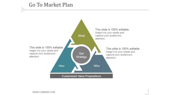 Go To Market Plan Ppt PowerPoint Presentation Files Go To Market Plan Ppt PowerPoint Presentation Files