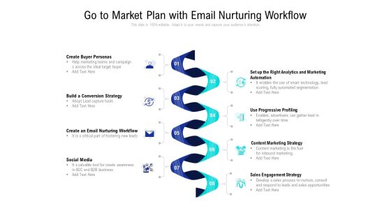 Go To Market Plan With Email Nurturing Workflow Ppt PowerPoint Presentation Ideas Layout Ideas PDF Go To Market Plan With Email Nurturing Workflow Ppt PowerPoint Presentation Ideas Layout Ideas PDF