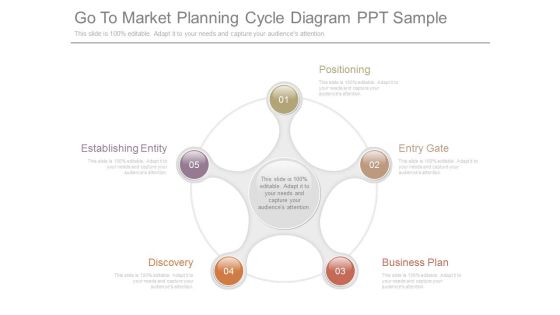 Go To Market Planning Cycle Diagram Ppt Sample Go To Market Planning Cycle Diagram Ppt Sample