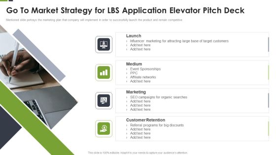 Go To Market Strategy For LBS Application Elevator Pitch Deck Ppt Inspiration Layout Ideas PDF Go To Market Strategy For LBS Application Elevator Pitch Deck Ppt Inspiration Layout Ideas PDF