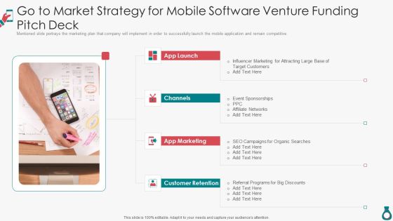 Go To Market Strategy For Mobile Software Venture Funding Pitch Deck Sample PDF