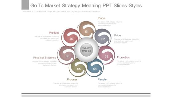 Go To Market Strategy Meaning Ppt Slides Styles Go To Market Strategy Meaning Ppt Slides Styles
