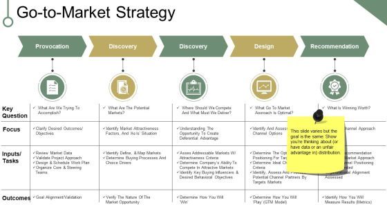 Go To Market Strategy Ppt PowerPoint Presentation File Graphic Images Go To Market Strategy Ppt PowerPoint Presentation File Graphic Images
