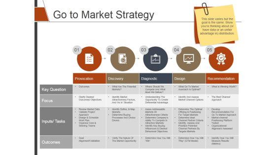 Go To Market Strategy Ppt PowerPoint Presentation Infographics Objects Go To Market Strategy Ppt PowerPoint Presentation Infographics Objects