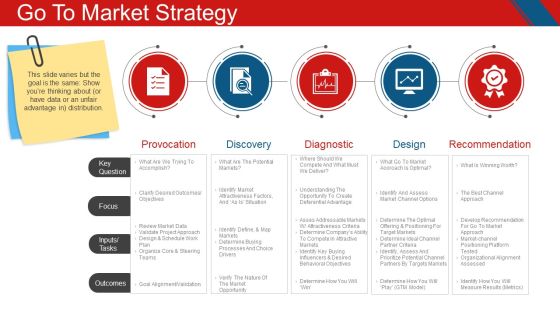 Go To Market Strategy Ppt PowerPoint Presentation Slides Slideshow Go To Market Strategy Ppt PowerPoint Presentation Slides Slideshow