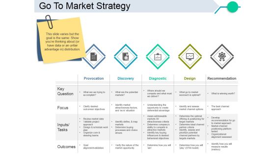 Go To Market Strategy Ppt PowerPoint Presentation Summary Deck