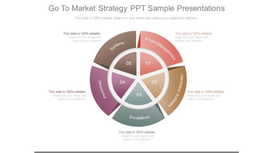 Go To Market Strategy Ppt Sample Presentations Go To Market Strategy Ppt Sample Presentations
