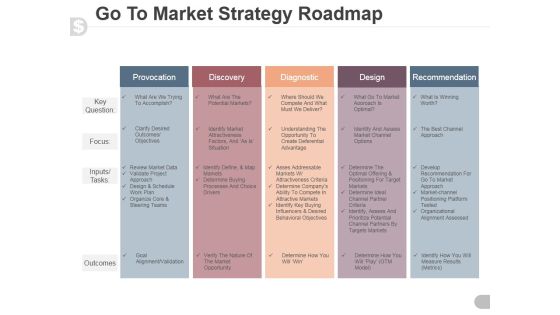 Go To Market Strategy Roadmap Template 1 Ppt PowerPoint Presentation Background Image Go To Market Strategy Roadmap Template 1 Ppt PowerPoint Presentation Background Image