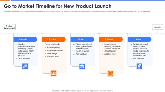Go To Market Timeline For New Product Launch Introduction PDF Go To Market Timeline For New Product Launch Introduction PDF