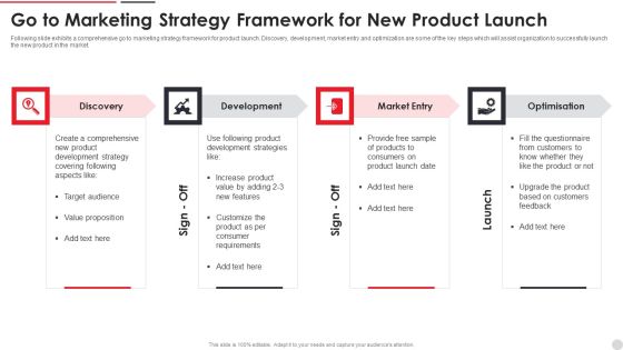 Go To Marketing Strategy Framework For New Product Launch Ppt PowerPoint Presentation Gallery Slides PDF