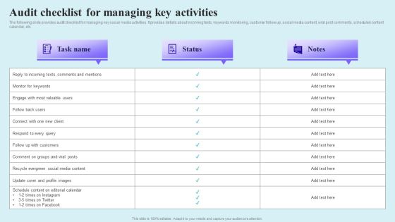 Go Viral Campaign Strategies To Increase Engagement Audit Checklist For Managing Key Activities Brochure PDF