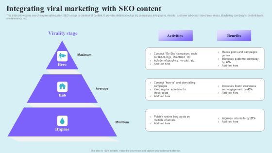 Go Viral Campaign Strategies To Increase Engagement Integrating Viral Marketing With SEO Content Portrait PDF