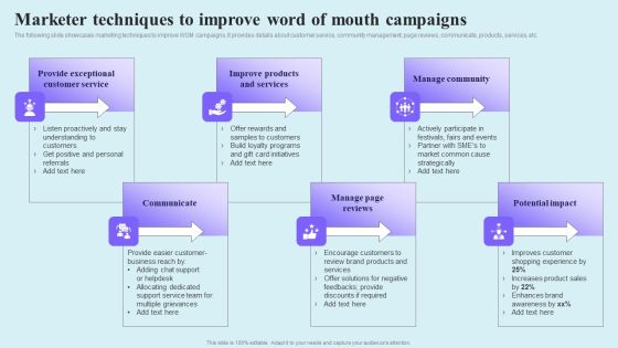 Go Viral Campaign Strategies To Increase Engagement Marketer Techniques To Improve Word Mouth Pictures PDF Go Viral Campaign Strategies To Increase Engagement Marketer Techniques To Improve Word Mouth Pictures PDF