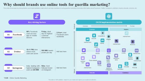 Go Viral Campaign Strategies To Increase Engagement Why Should Brands Use Online Tools Guerilla Professional PDF