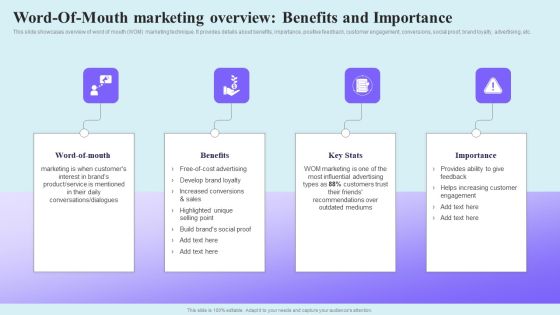 Go Viral Campaign Strategies To Increase Engagement Word Of Mouth Marketing Overview Benefits Sample PDF Go Viral Campaign Strategies To Increase Engagement Word Of Mouth Marketing Overview Benefits Sample PDF