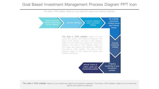 Goal Based Investment Management Process Diagram Ppt Icon Goal Based Investment Management Process Diagram Ppt Icon