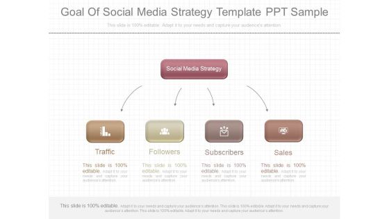 Goal Of Social Media Strategy Template Ppt Sample Goal Of Social Media Strategy Template Ppt Sample