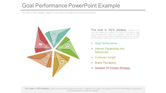 Goal Performance Powerpoint Example Goal Performance Powerpoint Example