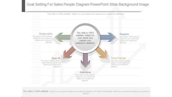 Goal Setting For Sales People Diagram Powerpoint Slide Background Image