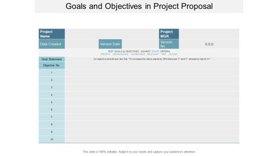 Goals And Objectives In Project Proposal Ppt PowerPoint Presentation Rules