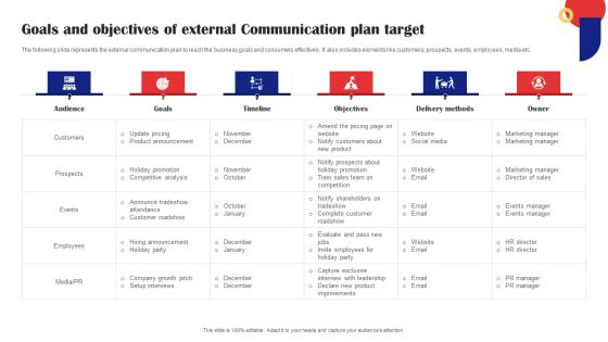 Goals And Objectives Of External Communication Plan Target Slides PDF Goals And Objectives Of External Communication Plan Target Slides PDF