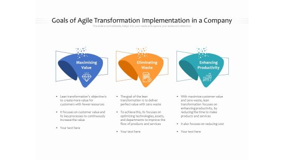 Goals Of Agile Transformation Implementation In A Company Ppt PowerPoint Presentation Inspiration Portrait PDF Goals Of Agile Transformation Implementation In A Company Ppt PowerPoint Presentation Inspiration Portrait PDF