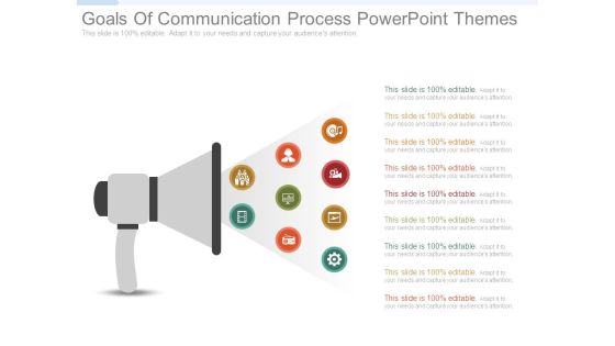 Goals Of Communication Process Powerpoint Themes