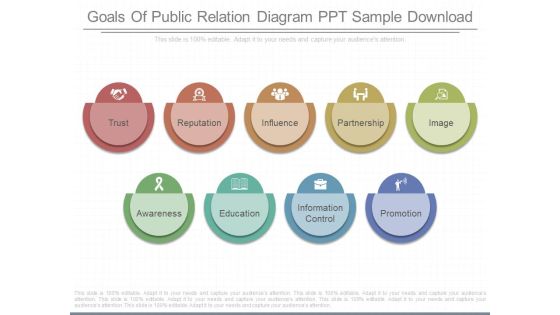 Goals Of Public Relation Diagram Ppt Sample Download Goals Of Public Relation Diagram Ppt Sample Download