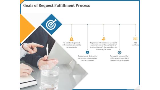 Goals Of Request Fulfillment Process Ppt Model Structure PDF Goals Of Request Fulfillment Process Ppt Model Structure PDF