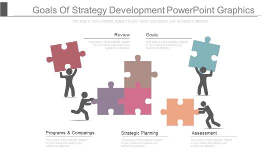 Goals Of Strategy Development Powerpoint Graphics Goals Of Strategy Development Powerpoint Graphics