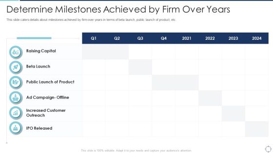 Goals Slide Pitch Deck Determine Milestones Achieved By Firm Over Years Professional PDF