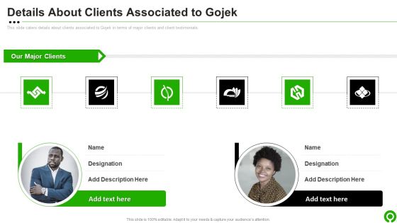 Gojek Investor Capital Financing Pitch Deck Details About Clients Associated To Gojek Demonstration PDF