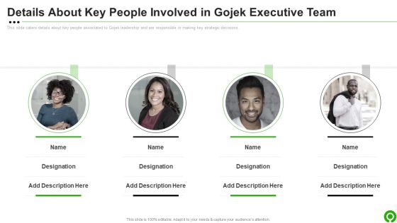 Gojek Investor Capital Financing Pitch Deck Details About Key People Involved In Gojek Executive Team Background PDF Gojek Investor Capital Financing Pitch Deck Details About Key People Involved In Gojek Executive Team Background PDF