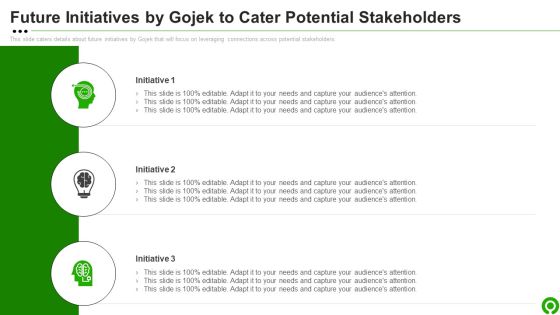 Gojek Investor Capital Financing Pitch Deck Future Initiatives By Gojek To Cater Potential Stakeholders Brochure PDF Gojek Investor Capital Financing Pitch Deck Future Initiatives By Gojek To Cater Potential Stakeholders Brochure PDF