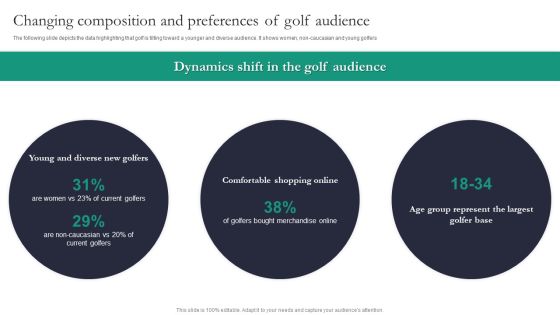 Golf Stix And Other Equipemnts Funding Changing Composition And Preferences Of Golf Audience Themes PDF Golf Stix And Other Equipemnts Funding Changing Composition And Preferences Of Golf Audience Themes PDF