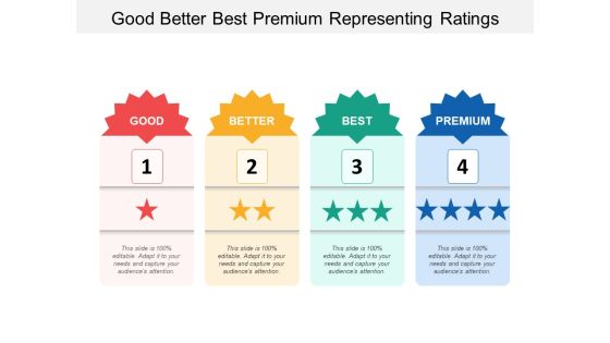 Good Better Best Premium Representing Ratings Ppt Powerpoint Presentation Summary Outfit Good Better Best Premium Representing Ratings Ppt Powerpoint Presentation Summary Outfit