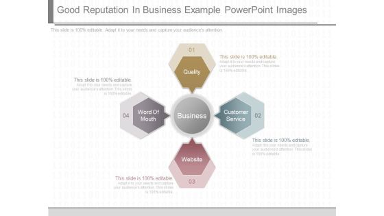 Good Reputation In Business Example Powerpoint Images