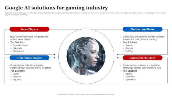 Google AI Solutions For Gaming Industry Guidelines PDF