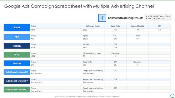 Google Ads Campaign Spreadsheet With Multiple Advertising Channel Inspiration PDF Google Ads Campaign Spreadsheet With Multiple Advertising Channel Inspiration PDF