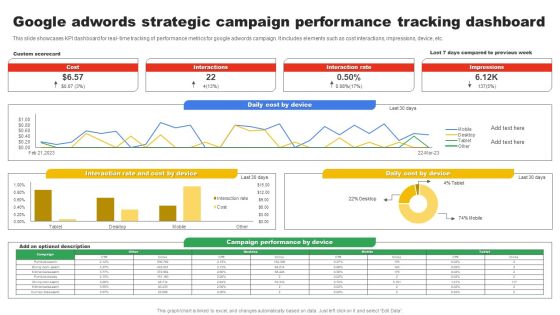 Google Adwords Strategic Campaign Performance Tracking Dashboard Icons PDF Google Adwords Strategic Campaign Performance Tracking Dashboard Icons PDF
