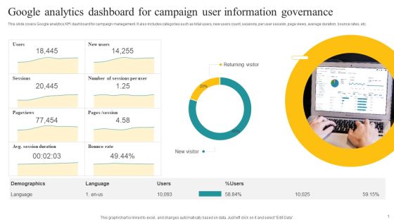 Google Analytics Dashboard For Campaign User Information Governance Demonstration PDF Google Analytics Dashboard For Campaign User Information Governance Demonstration PDF
