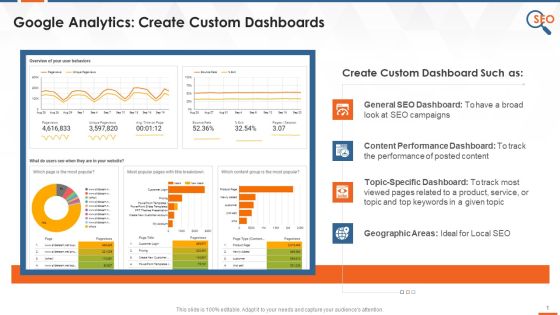 Google Analytics SEO Tool To Create Custom Dashboards Training Ppt Google Analytics SEO Tool To Create Custom Dashboards Training Ppt