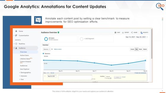 Google Analytics SEO Tool To Monitor Annotate Content Updates Training Ppt Google Analytics SEO Tool To Monitor Annotate Content Updates Training Ppt